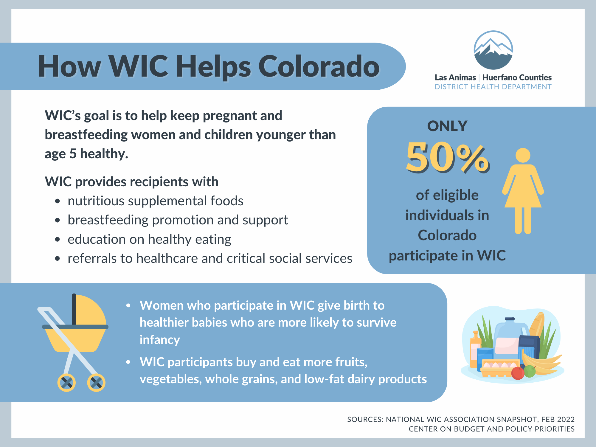 How WIC Helps Colorado